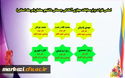 اسامی نفرات برترمسابقات مجازی آمادگی جسمانی دانشجو معلمان(مرحله استانی) 