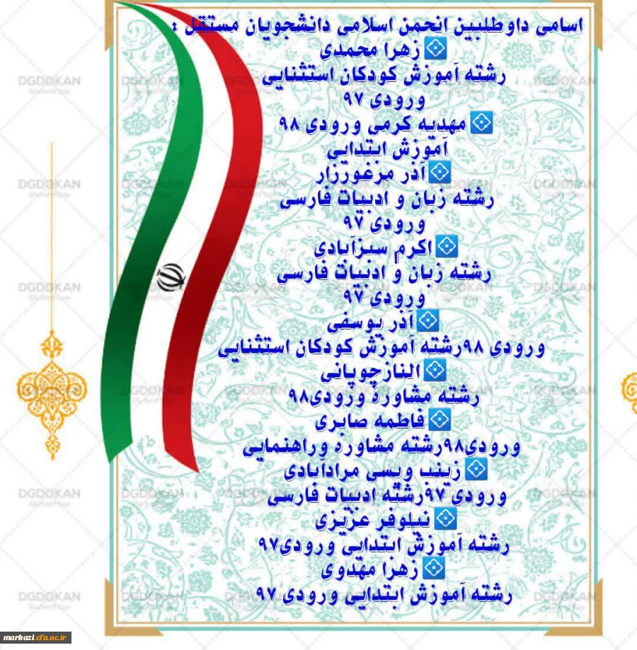 فهرست اسامی انجمن اسلامی