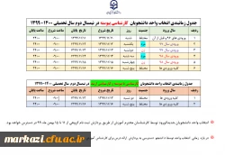 جدول زمان بندی