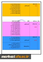 جدول زمان بندی