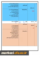 جدول زمان بندی