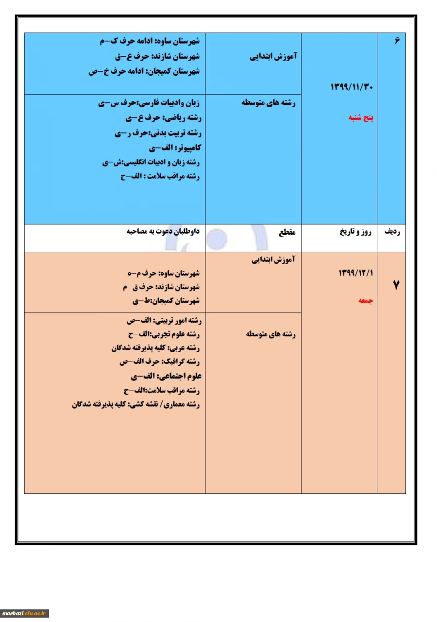جدول زمان بندی