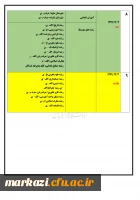 جدول زمان بندی