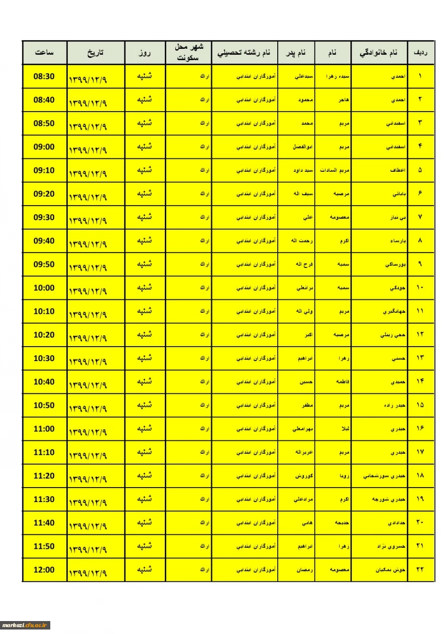 جدول زمان بندی مهارت آموزان