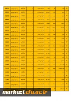 جدول زمان بندی مهارت آموزان