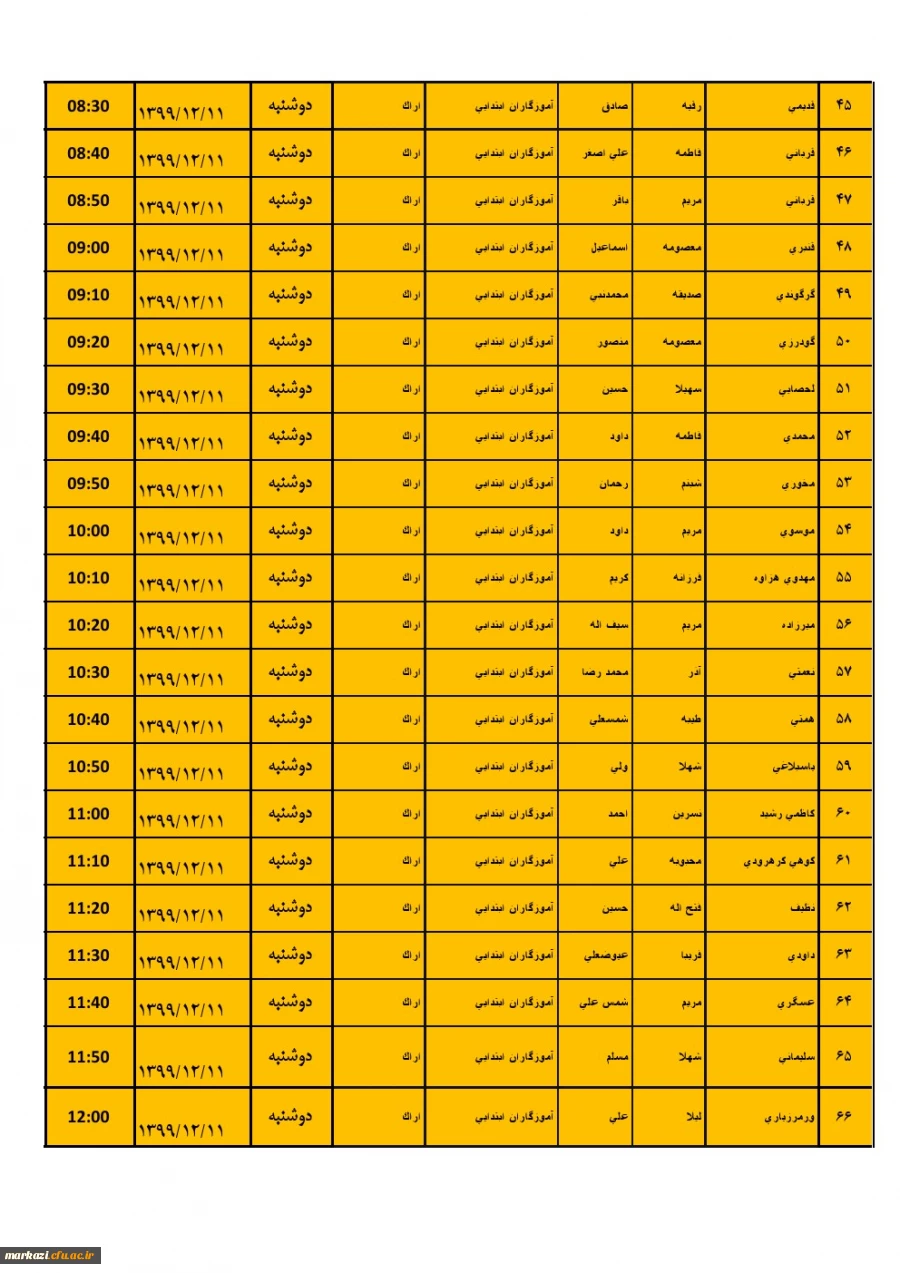 جدول زمان بندی مهارت آموزان