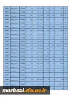 جدول زمان بندی مهارت آموزان