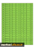 جدول زمان بندی مهارت آموزان
