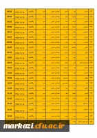 جدول زمان بندی مهارت آموزان
