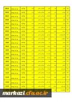 جدول زمان بندی مهارت آموزان