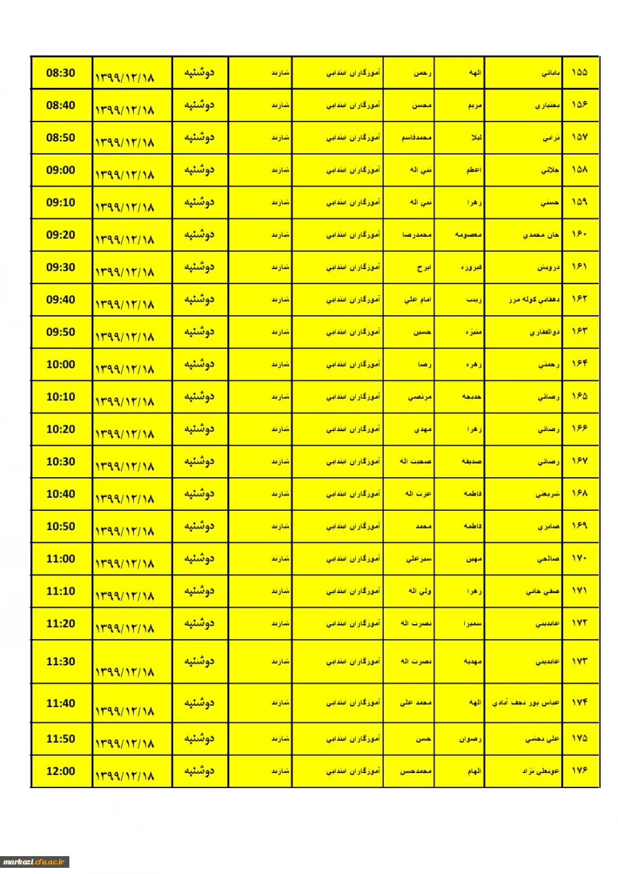 جدول زمان بندی مهارت آموزان