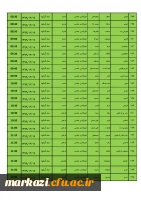 جدول زمان بندی مهارت آموزان