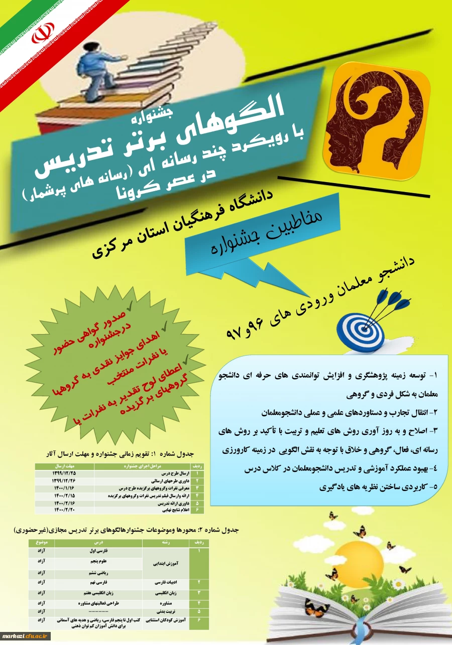 شیوه نامه ودستورالعمل جشنواره الگوهای برتر تدریس 3