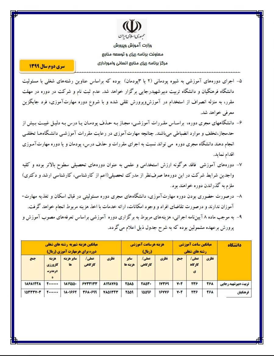اطلاعیه ثبت نام مهارت آموزان و حق الدریس و سواد آموز و خرید خدمت و پیش دبستان