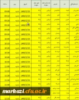 جدول زمانبندی