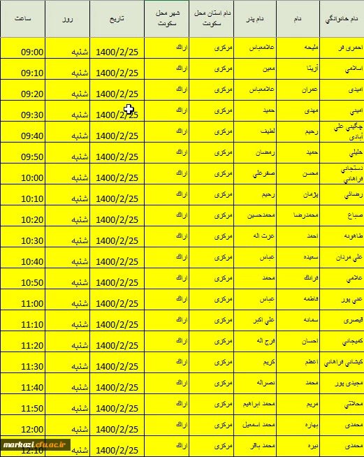 جدول زمانبندی