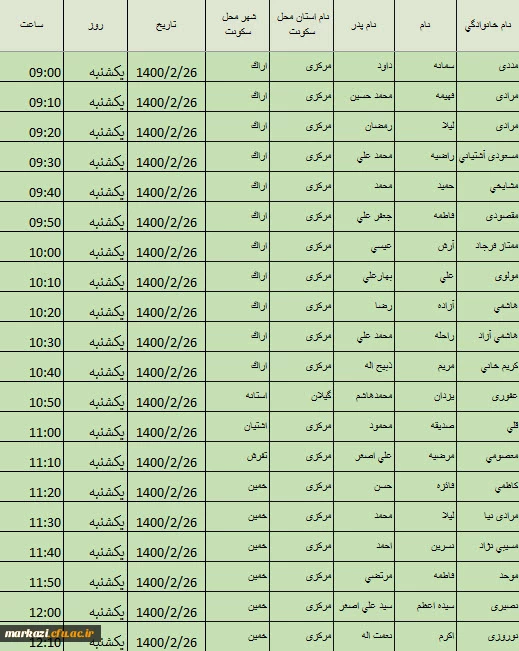 جدول زمانبندی