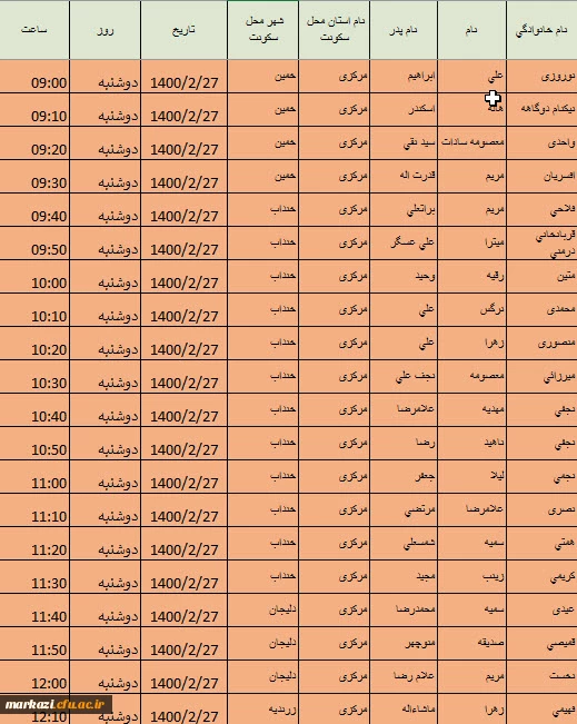 جدول زمانبندی