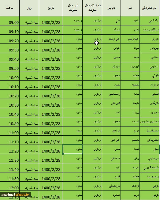 جدول زمانبندی