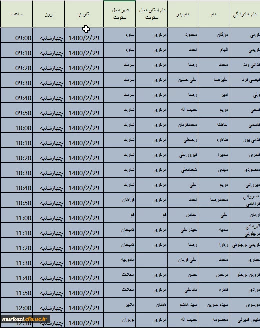 جدول زمانبندی