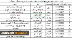 دفاتر منتخب