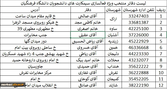 دفاتر منتخب