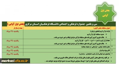 جدول زمانبندی برگزاری بخشهای دهگانه مسابقات قرآن و عترت دانشگاه فرهنگیان 