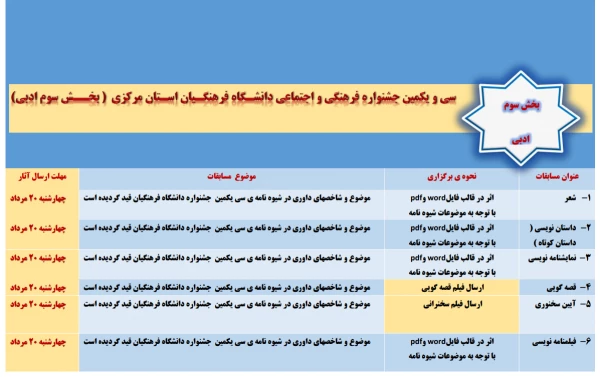 جدول زمانبندی برگزاری بخشهای دهگانه مسابقات قرآن و عترت دانشگاه فرهنگیان  4