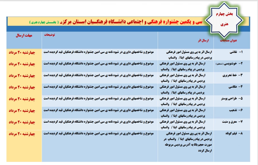 جدول زمانبندی برگزاری بخشهای دهگانه مسابقات قرآن و عترت دانشگاه فرهنگیان  5