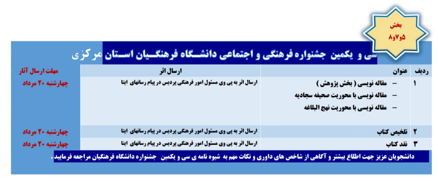 جدول زمانبندی برگزاری بخشهای دهگانه مسابقات قرآن و عترت دانشگاه فرهنگیان  6