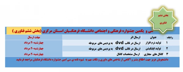 جدول زمانبندی برگزاری بخشهای دهگانه مسابقات قرآن و عترت دانشگاه فرهنگیان  8