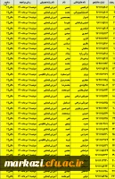 زمان بندی تسویه