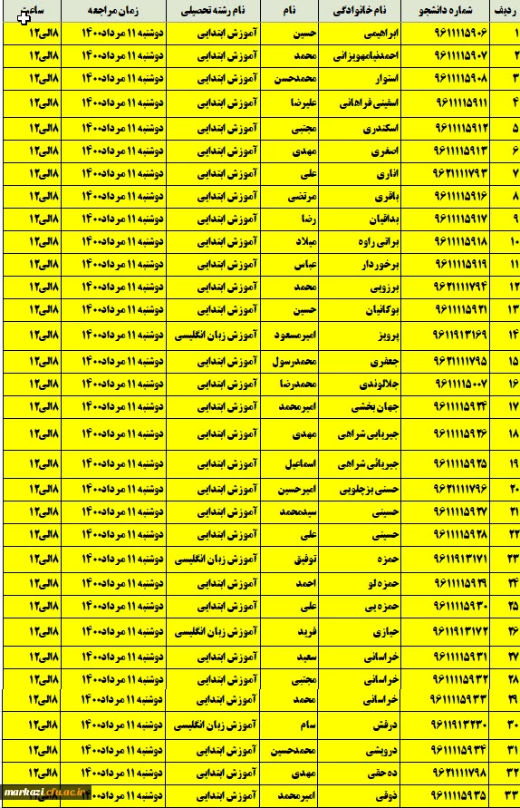 زمان بندی تسویه