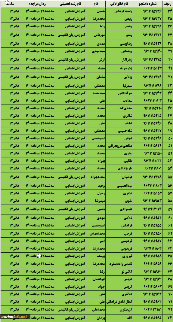 زمان بندی تسویه