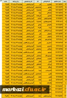 زمان بندی تسویه