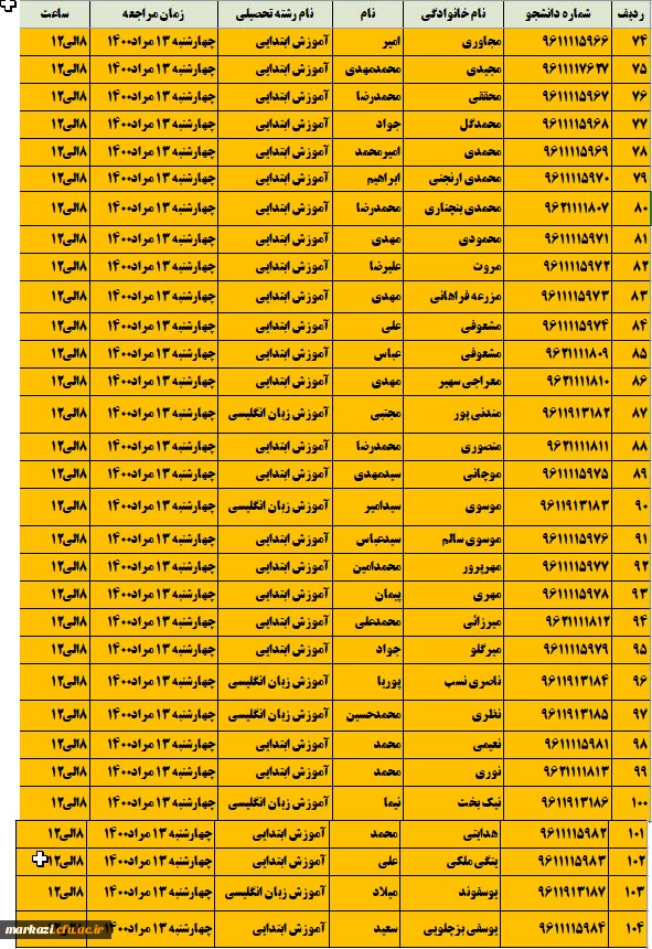 زمان بندی تسویه