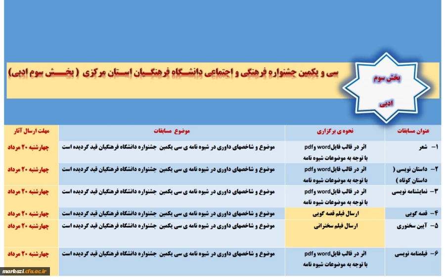 جشنواره قرآن و عترت