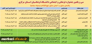 قابل توجه شرکت کنندگان در بخش معارفی و نهج البلاغه و صحیفه سجادیه مسابقات قرآن و عترت