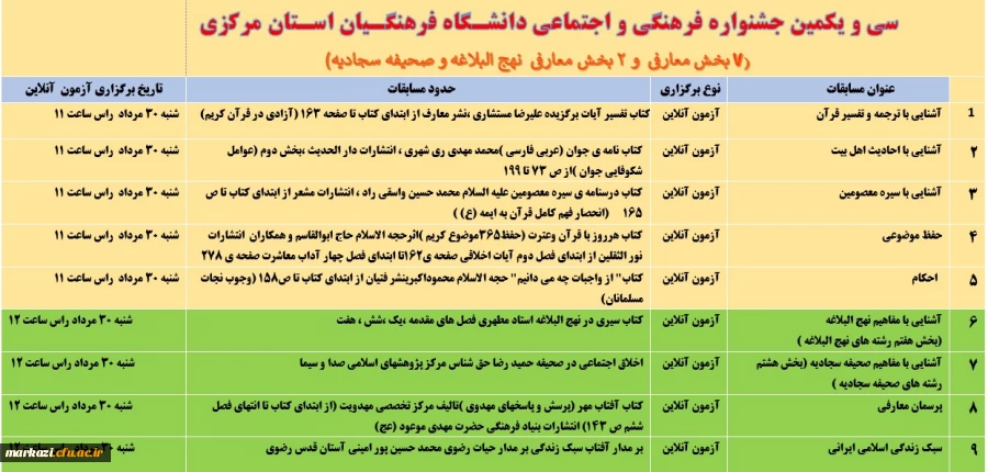 قابل توجه شرکت کنندگان در بخش معارفی و نهج البلاغه و صحیفه سجادیه     2