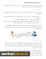 توصیه های حفاظتی کلاهبرداری