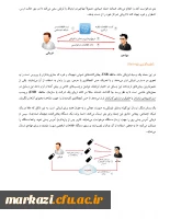 توصیه های حفاظتی کلاهبرداری
