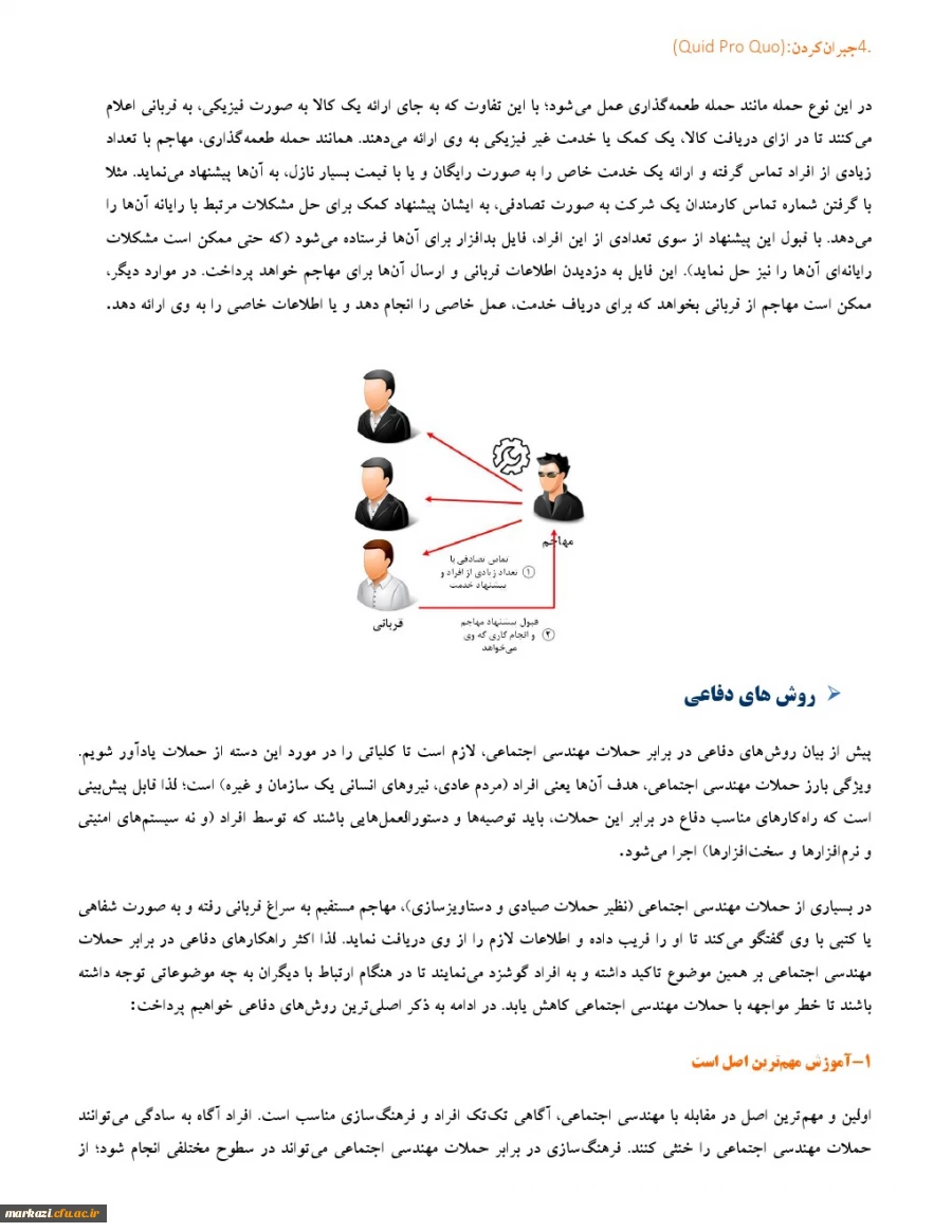 توصیه های حفاظتی کلاهبرداری