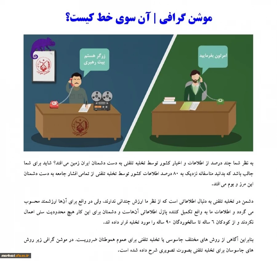 جاسوسی تلفنی