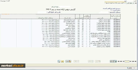 آموزش انتخاب واحد