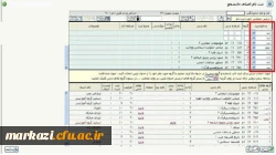 آموزش انتخاب واحد