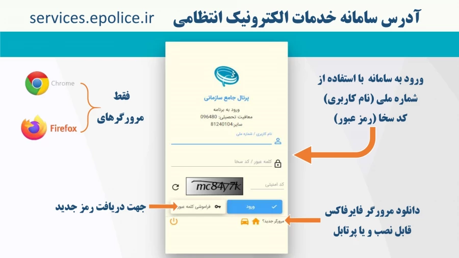 راهنمای درخواست معافیت تحصیلی برای دانشجویان جدید الورود