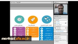 کارگاه مجازی دانشجو و مهارت غلبه بر نوسانات خلقی برگزار گردید 2
