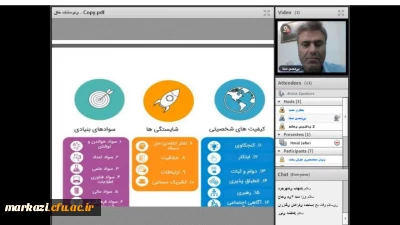 کارگاه مجازی دانشجو و مهارت غلبه بر نوسانات خلقی برگزار گردید