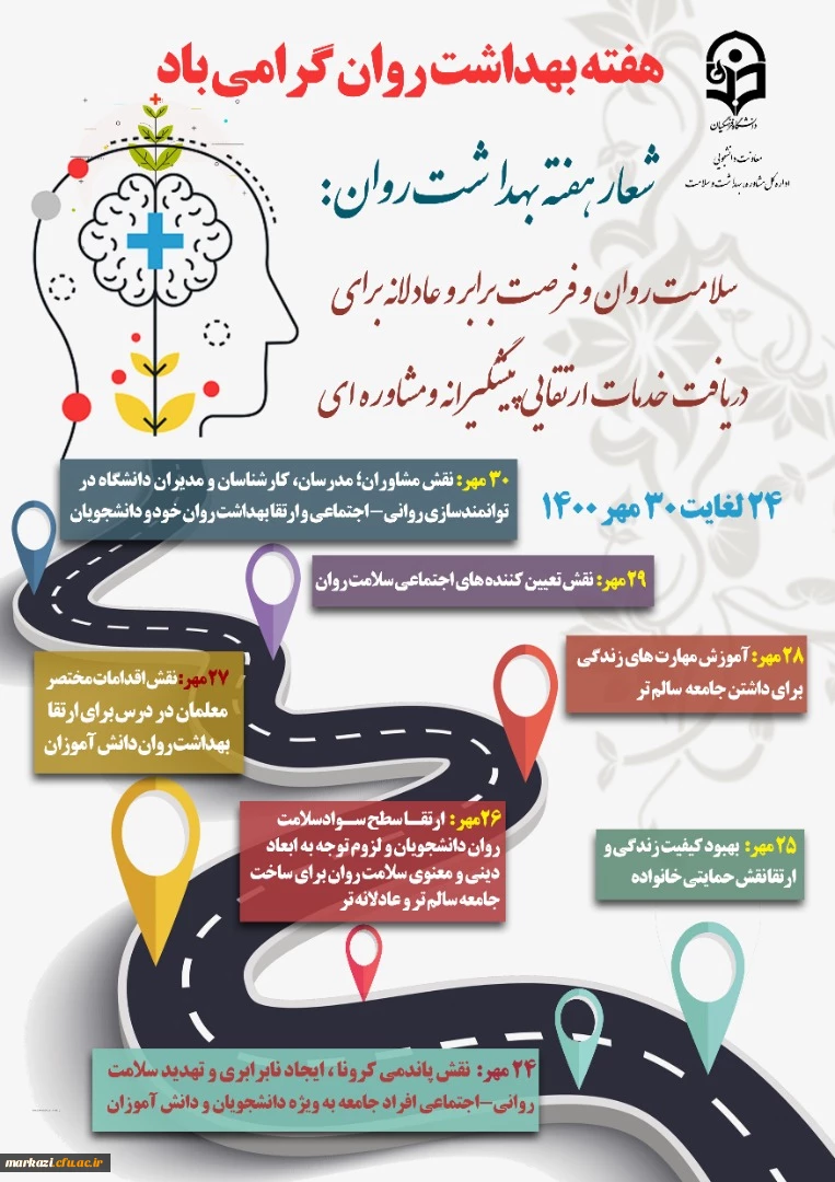 هفته بهداشت روان