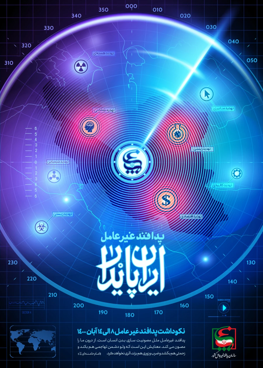 هفته پدافند غیر عامل